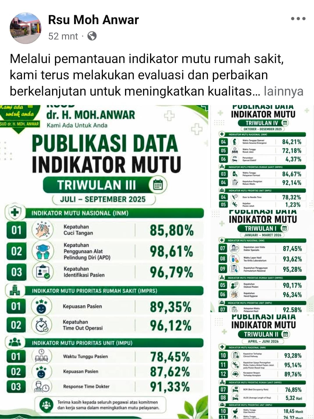 RSUD Sumenep Ajak Masyarakat Kawal Kualitas Pelayanan Sesuai Indikator Mut 1 Publikasi data indikator mutu layanan RSUD dr. H. Moh. Anwar Sumenep.
